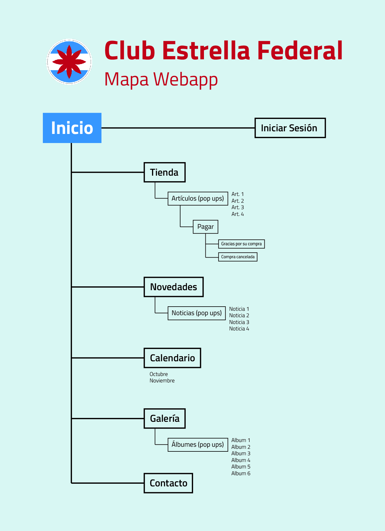 mapa de web app