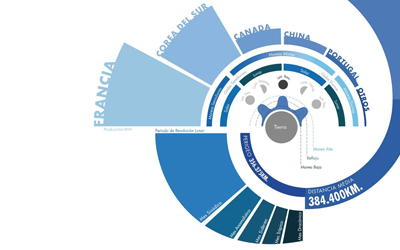 infographic1