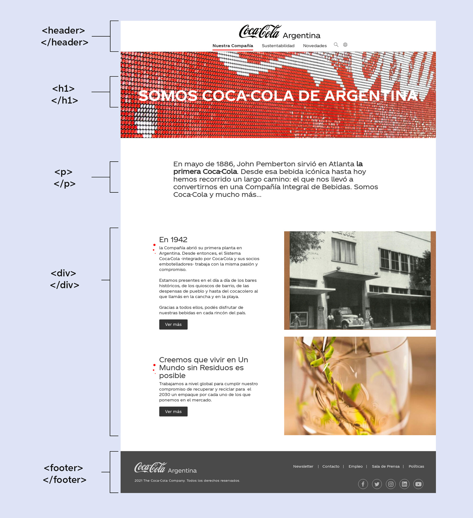 Analisis individual de página web