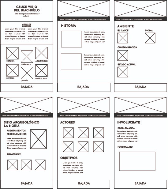 Wireframe de la aplicacion