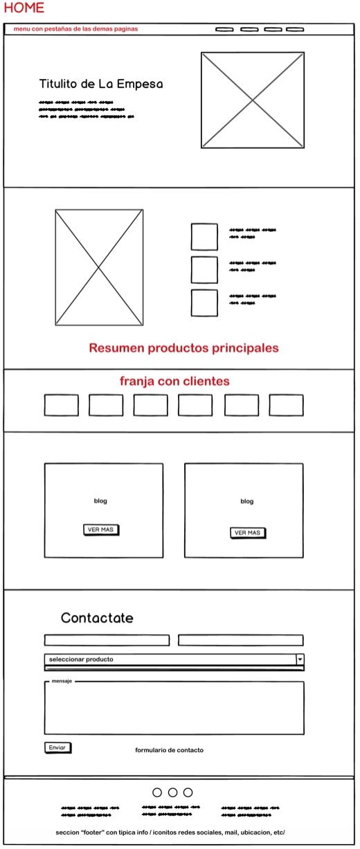 Boceto