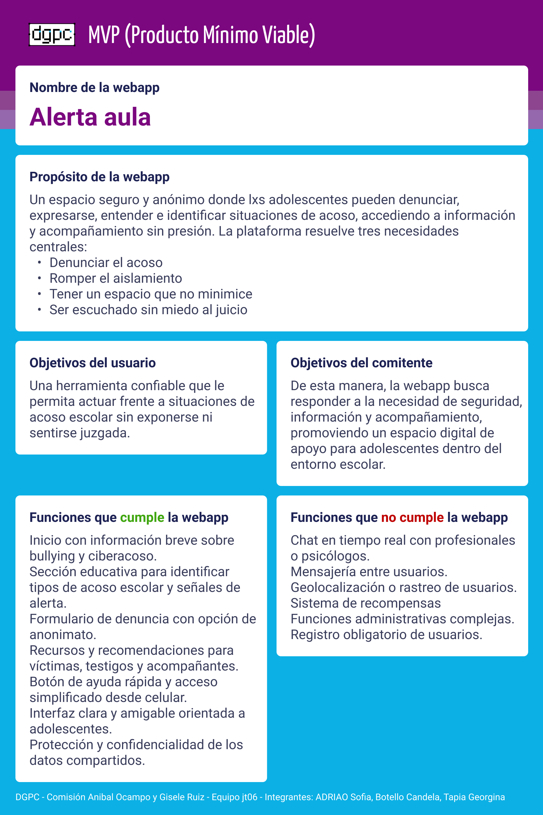 Persona y MVP