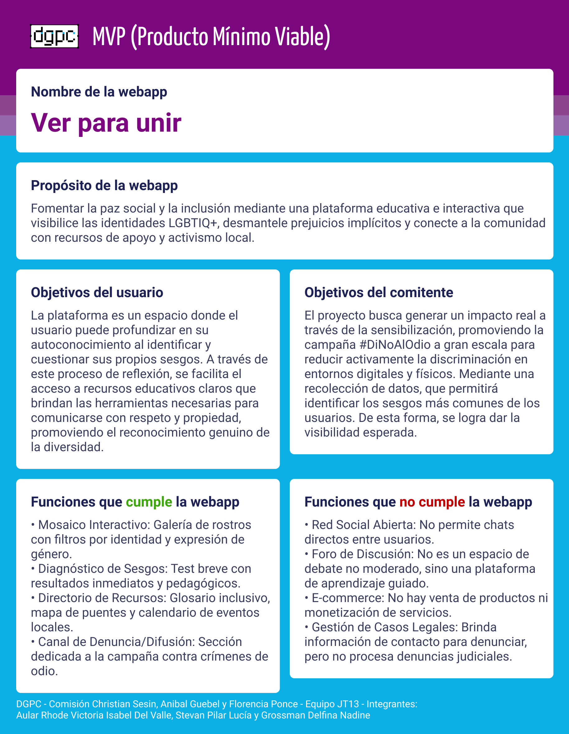 Producto mínimo viable