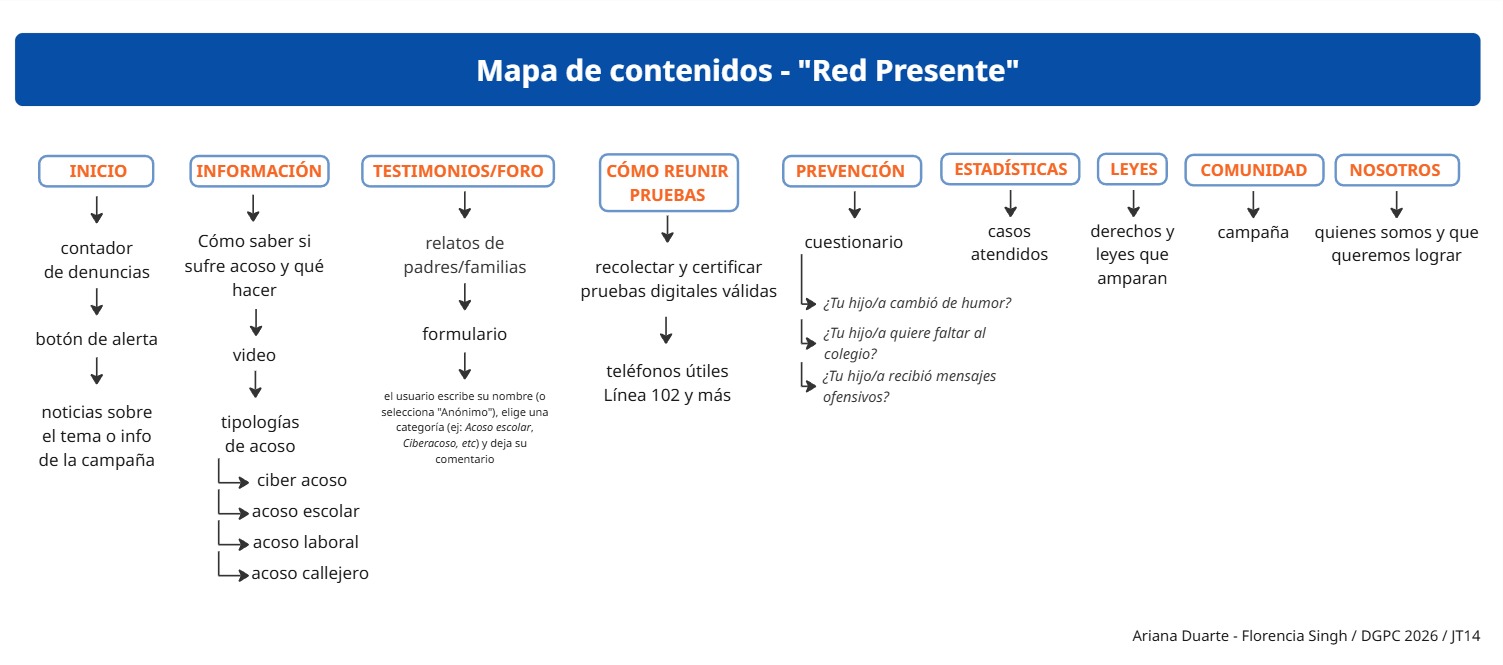imagen del mapa