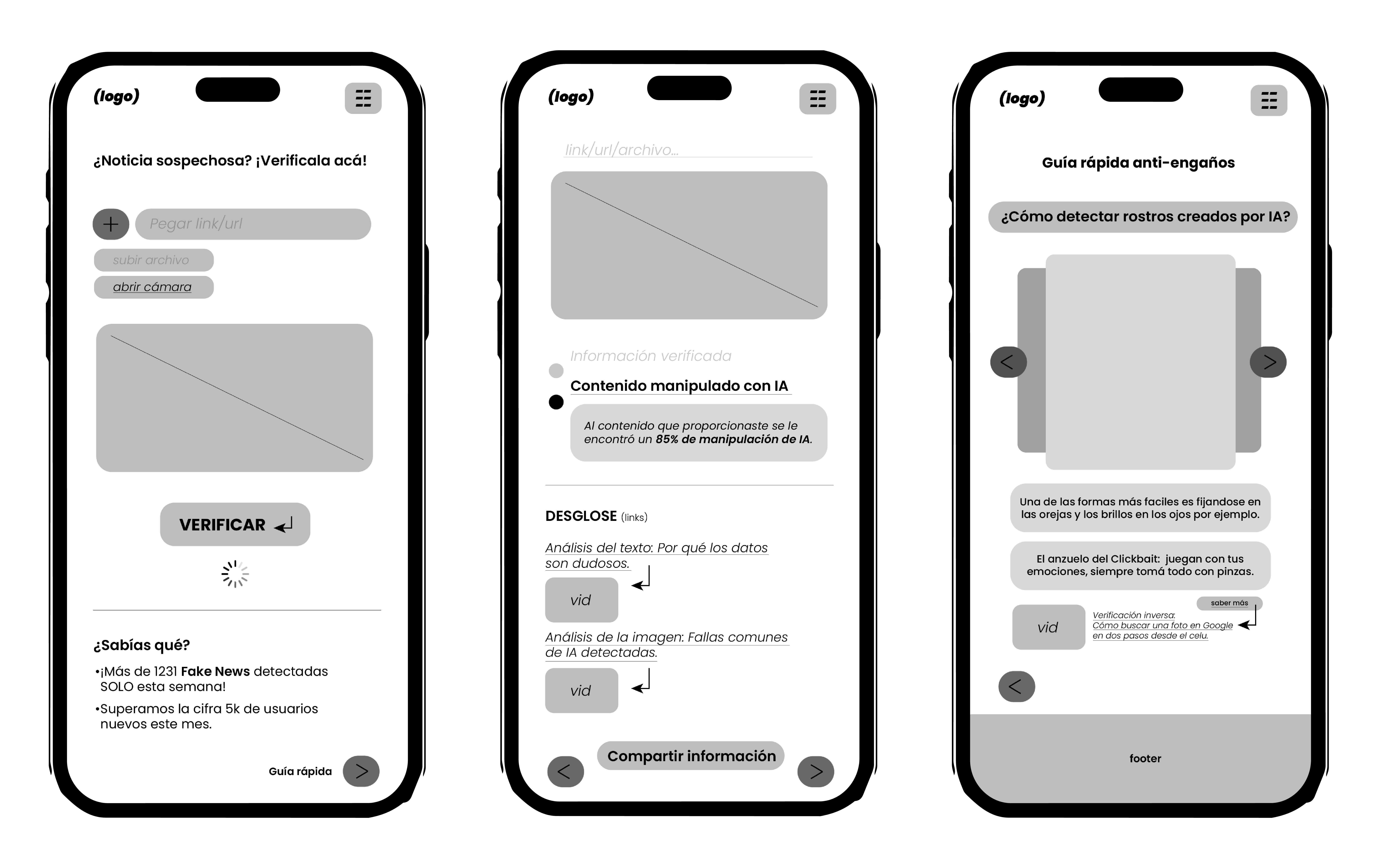 Pantallas del prototipo