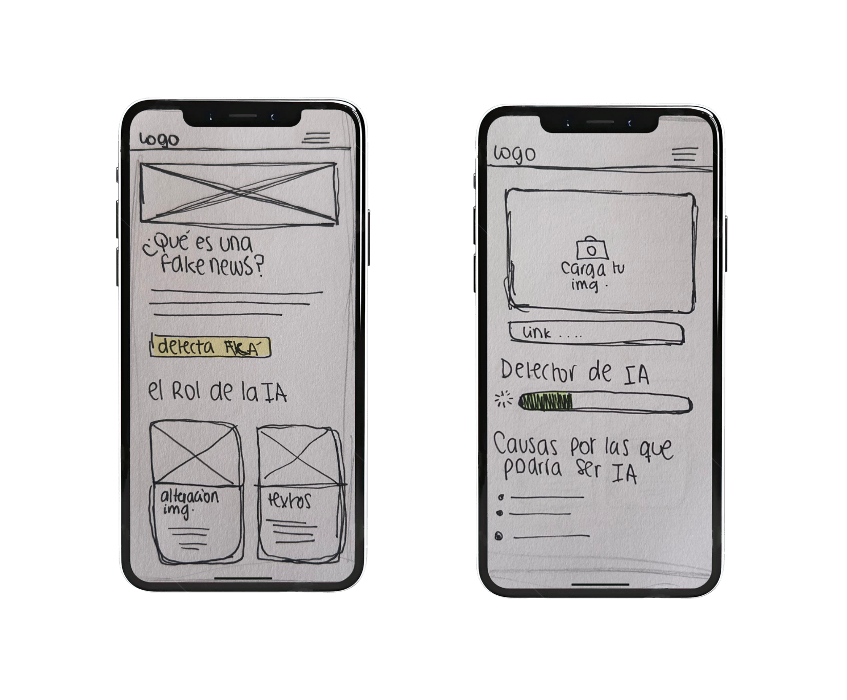 sketchs para la webapp
