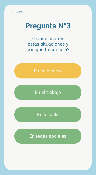 Prototipo mobile Preguntas