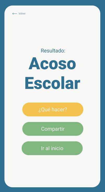 Prototipo mobile Resultados