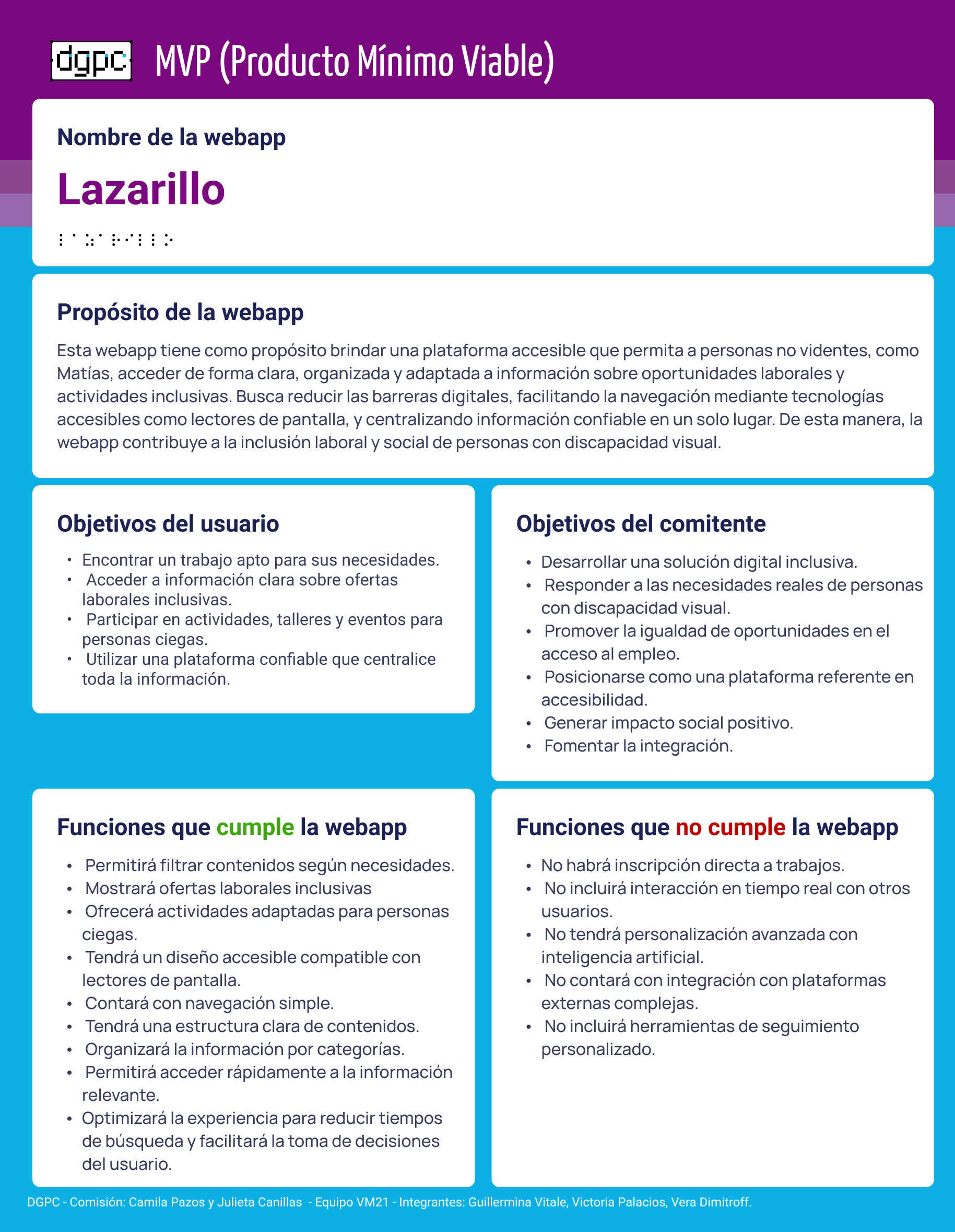 MVP,Producto Mínimo Viable