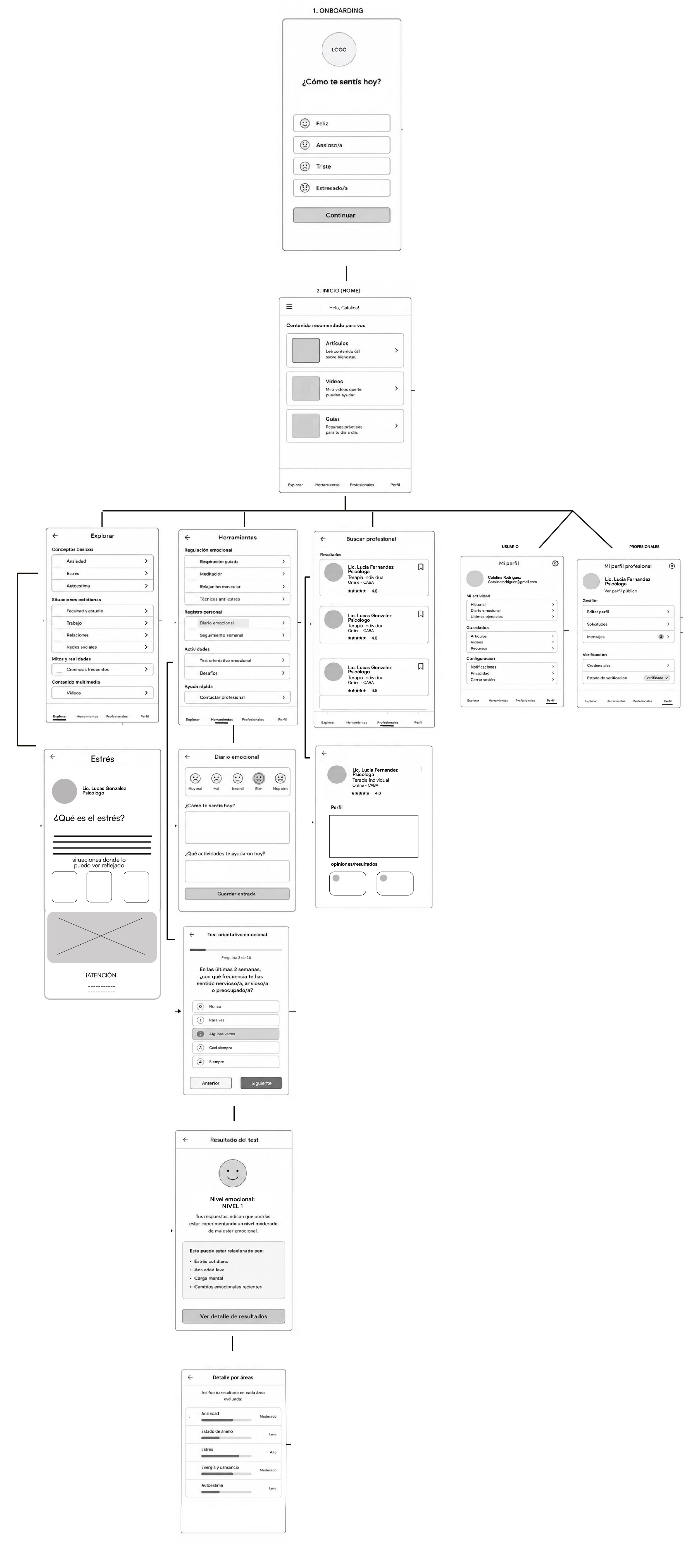 wireframes.jpg