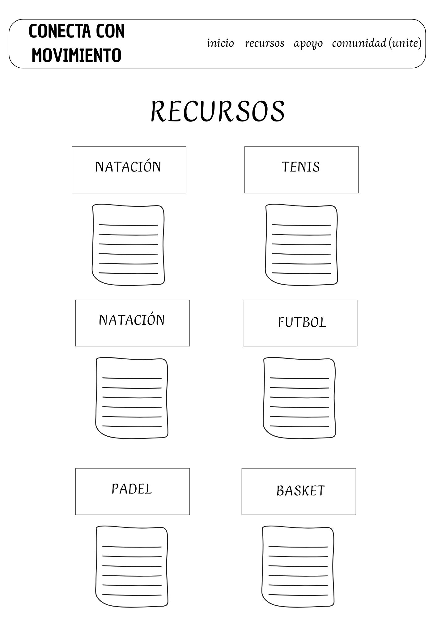 recursos