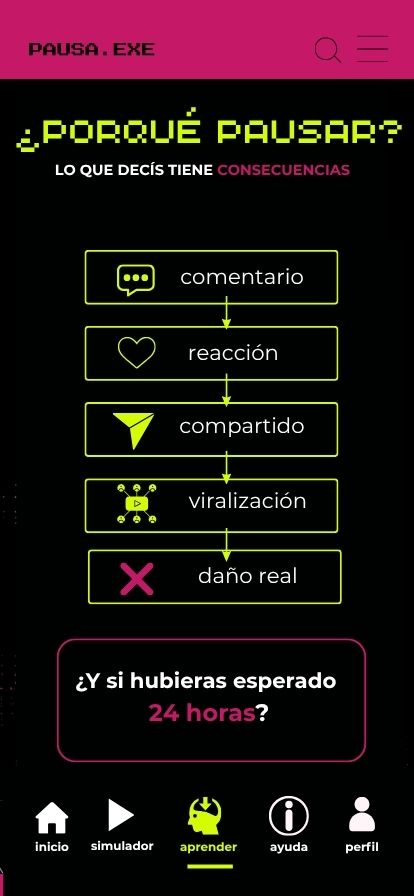 Mapa 2
