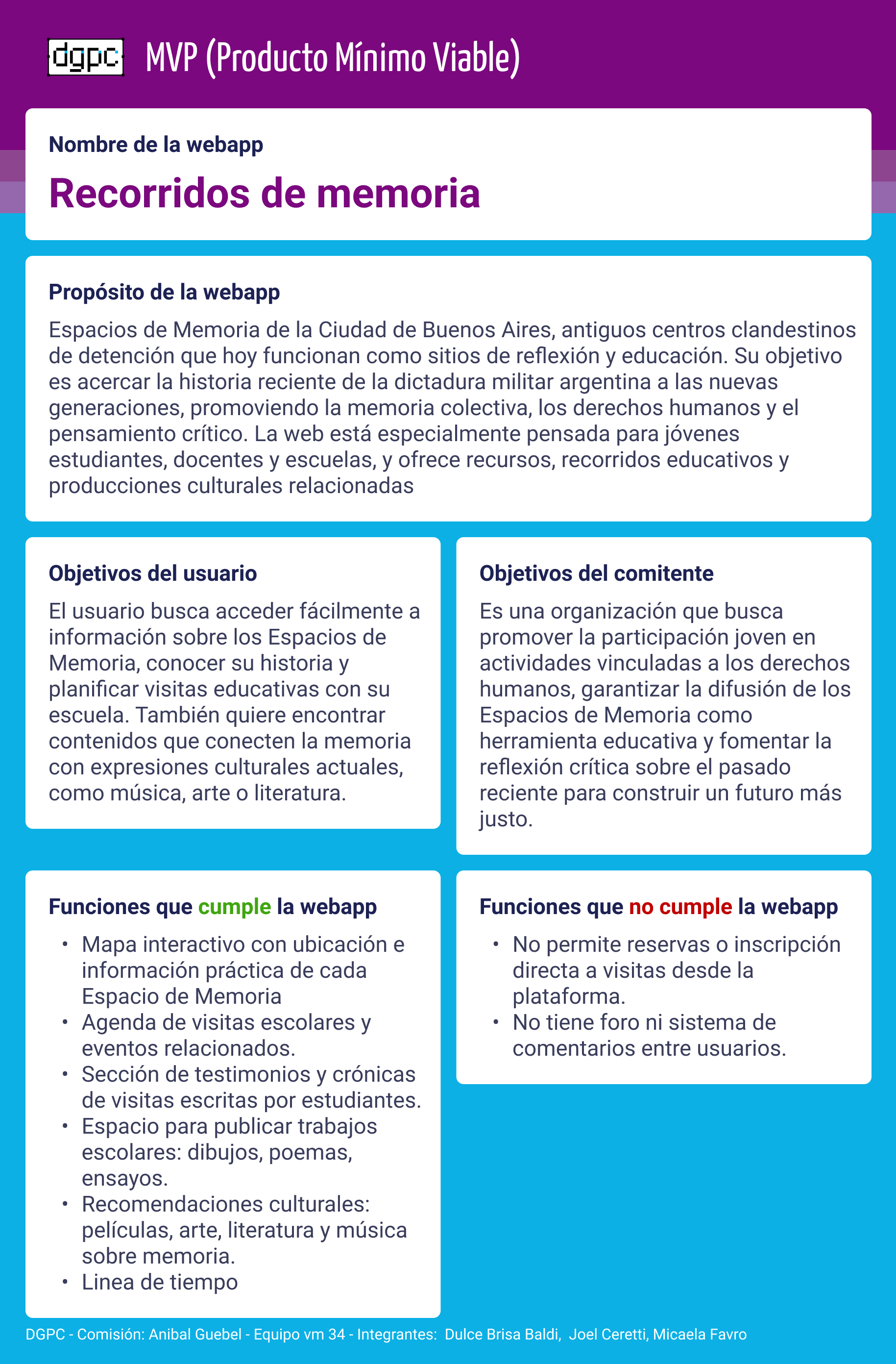 Producto Mínimo Viable