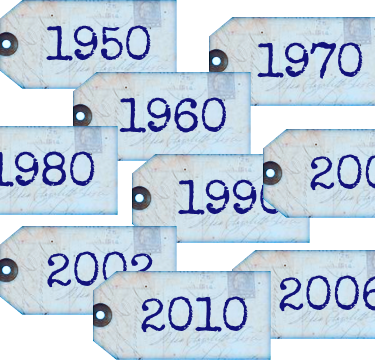 fechas de hechos importantes