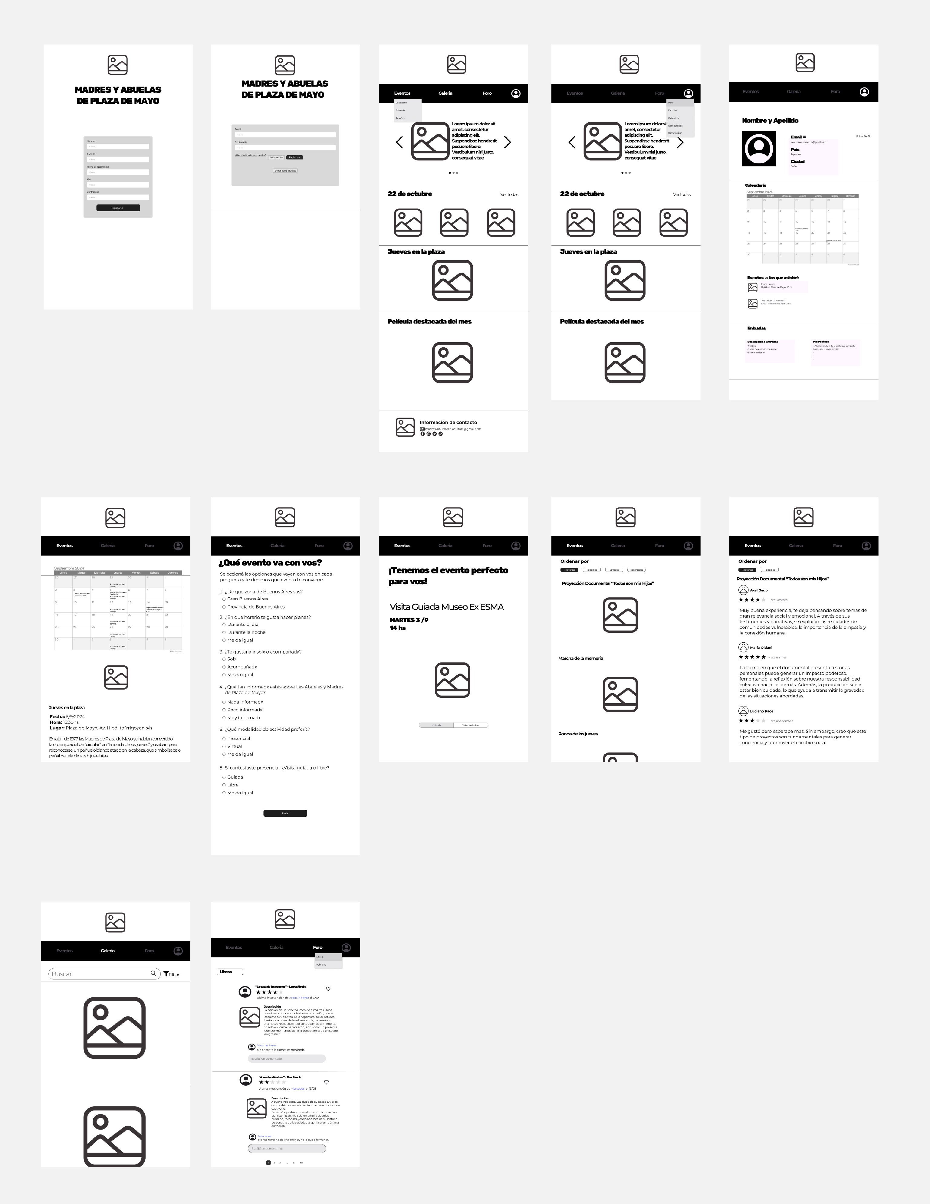 Mapa de Contenido